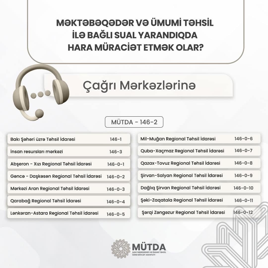 Məktəbəqədər və ümumi təhsil ilə bağlı sual yarandıqda hara müraciət etmək olar