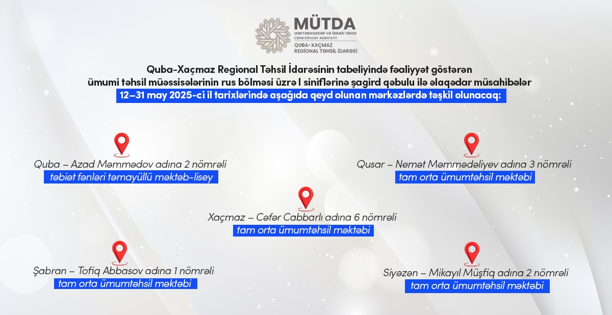 Müsahibələrin təşkil olunacağı mərkəzlər