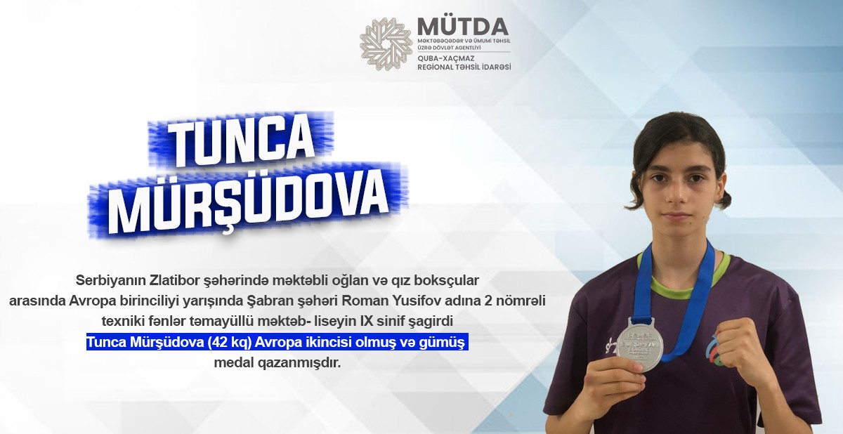 Şagirdlərimiz uğur qazandı