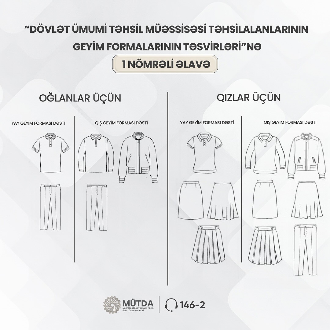 Geyim formalarının təsvirləri təsdiq edildi