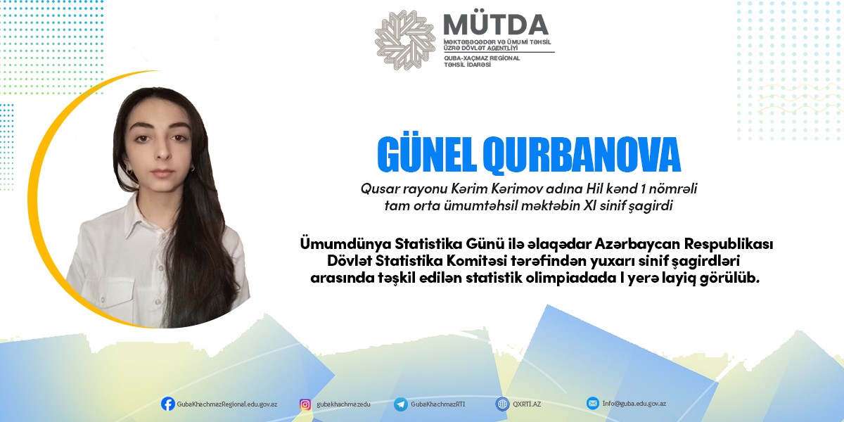 Şagirdimiz qalib oldu