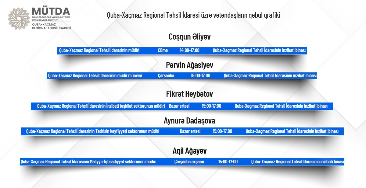 Vətəndaşların qəbulu həyata keçirilir